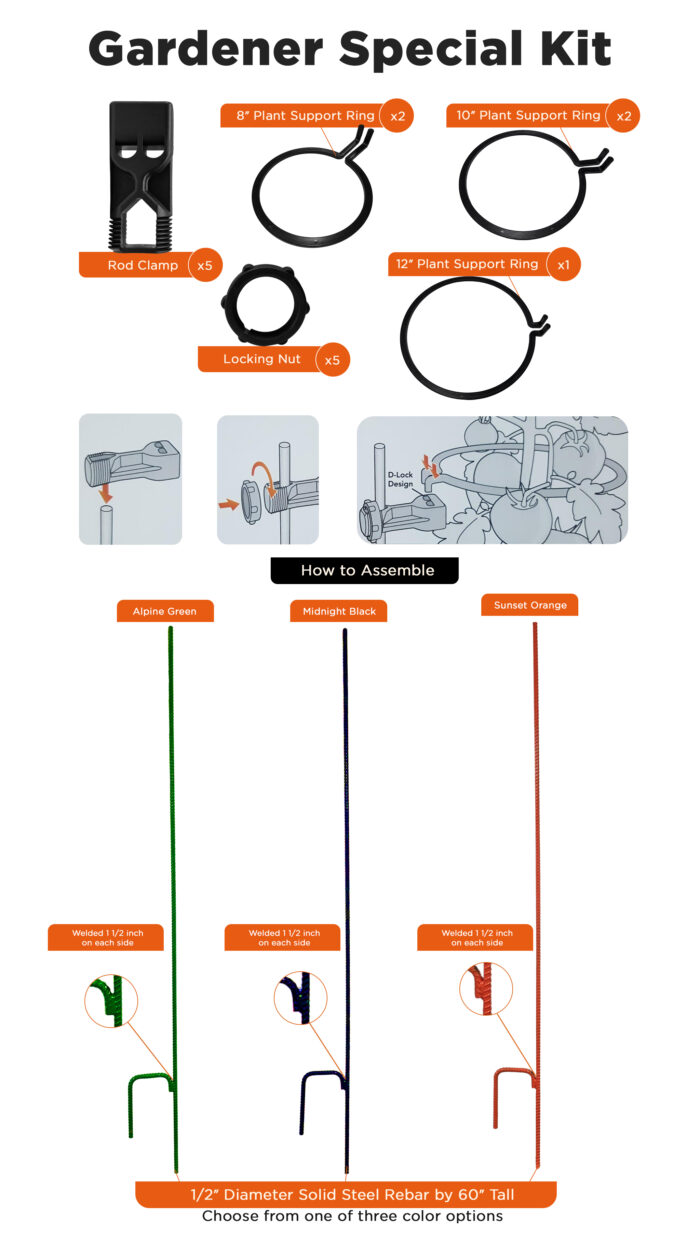 Gardener Special Kit