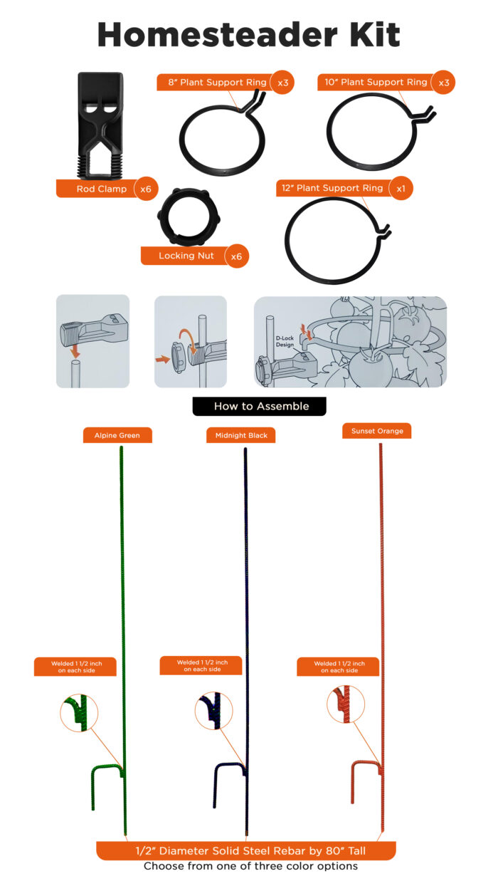 a diagram of Heavy Duty Indeterminate Tomato Plant Support Kit