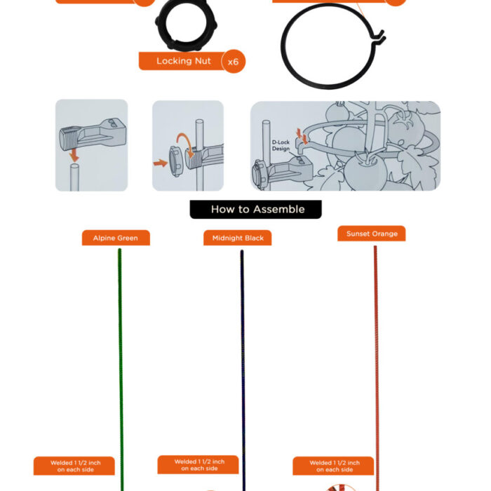 Homesteader-Kit-864x1536 Homesteader-Kit-864x1536